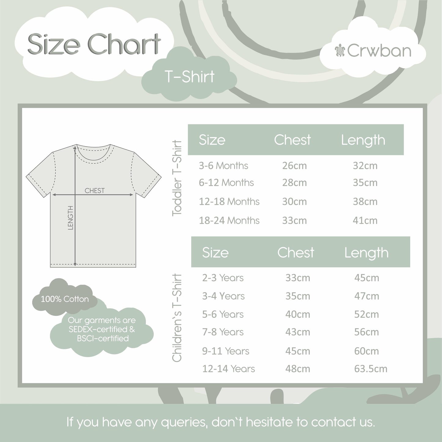 Personalised Fairy Birthday T-shirt | Custom Fairy Name Sweatshirt | Personalised Baby Vest, Sleepsuit & Bib | Floral Number Girls Gift