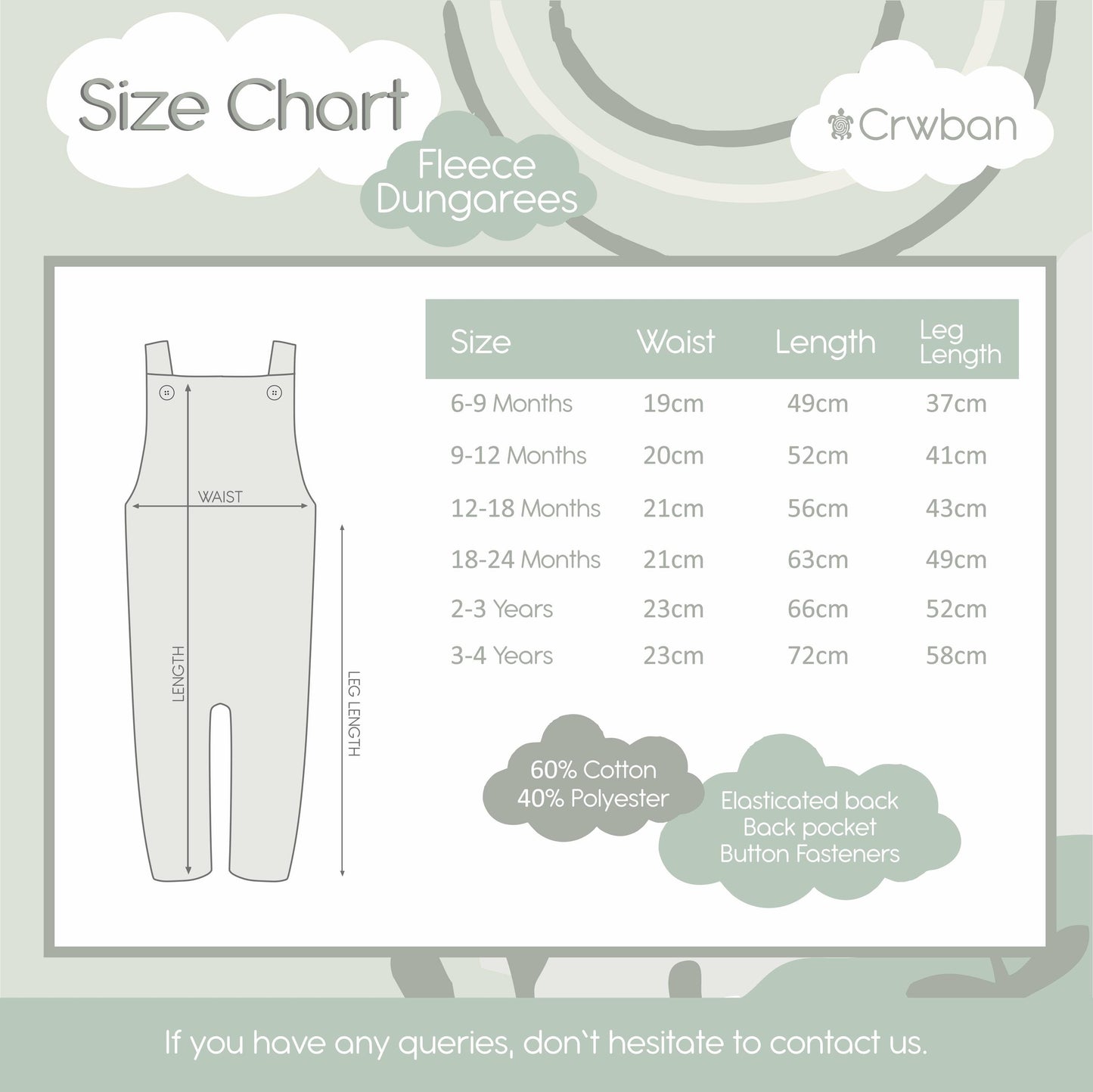 Any Age Personalised Embroidered Birthday Sage Fleece Dungarees Set, 1st Party Outfit with Colour Print, Childs Clothing, Birthday Outfit