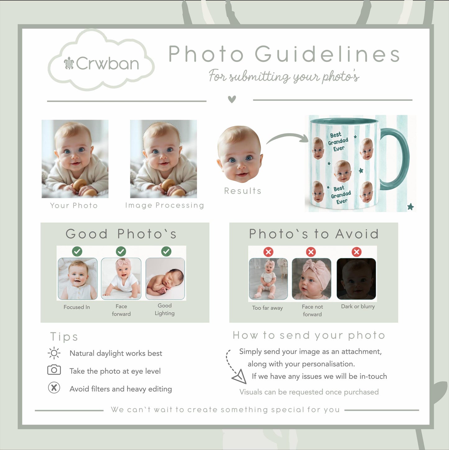 Personalised Novelty Face Mug, Friends Mug, Couple Coffee, Birthday Mugs, Gift for Girlfriend, Gifts with Photo, Christmas Gift